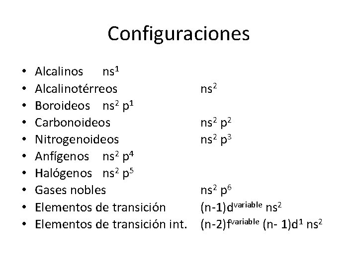 Configuraciones • • • Alcalinos ns 1 Alcalinotérreos Boroideos ns 2 p 1 Carbonoideos Configuraciones • • • Alcalinos ns 1 Alcalinotérreos Boroideos ns 2 p 1 Carbonoideos