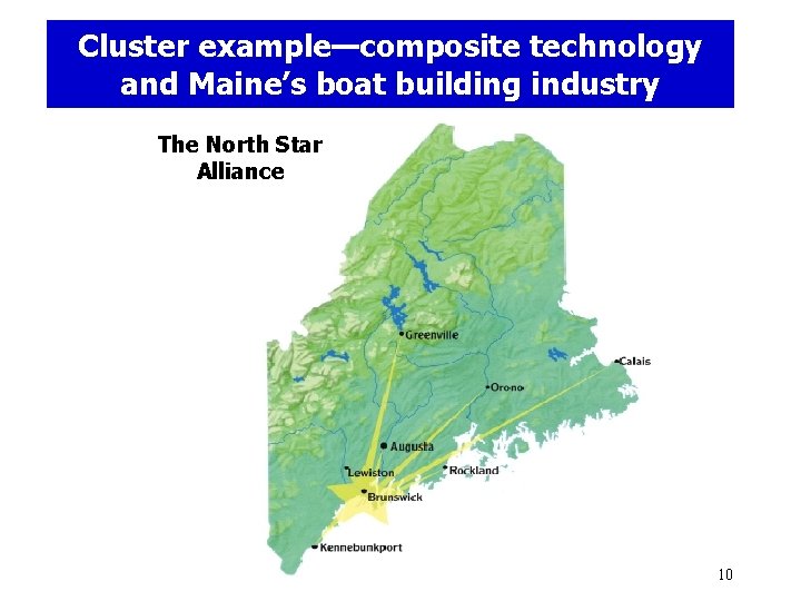 Cluster example—composite technology and Maine’s boat building industry The North Star Alliance 10 