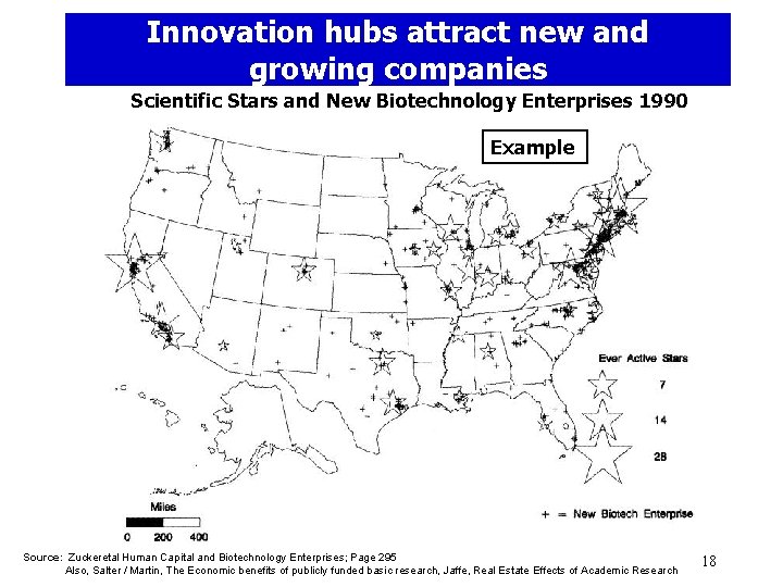 Innovation hubs attract new and growing companies Scientific Stars and New Biotechnology Enterprises 1990
