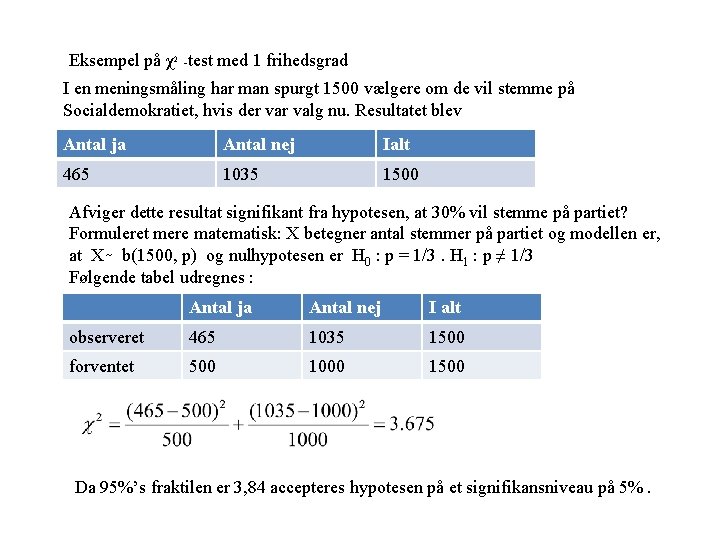 Eksempel på χ2 -test med 1 frihedsgrad I en meningsmåling har man spurgt 1500 Eksempel på χ2 -test med 1 frihedsgrad I en meningsmåling har man spurgt 1500