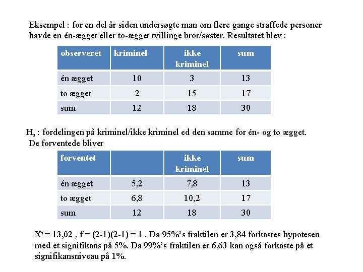 Eksempel : for en del år siden undersøgte man om flere gange straffede personer Eksempel : for en del år siden undersøgte man om flere gange straffede personer