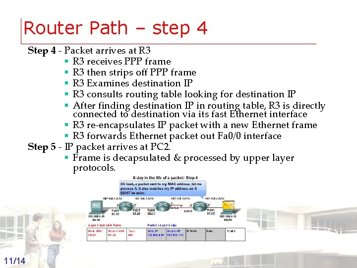 Router Path – step 4 Step 4 - Packet arrives at R 3 §