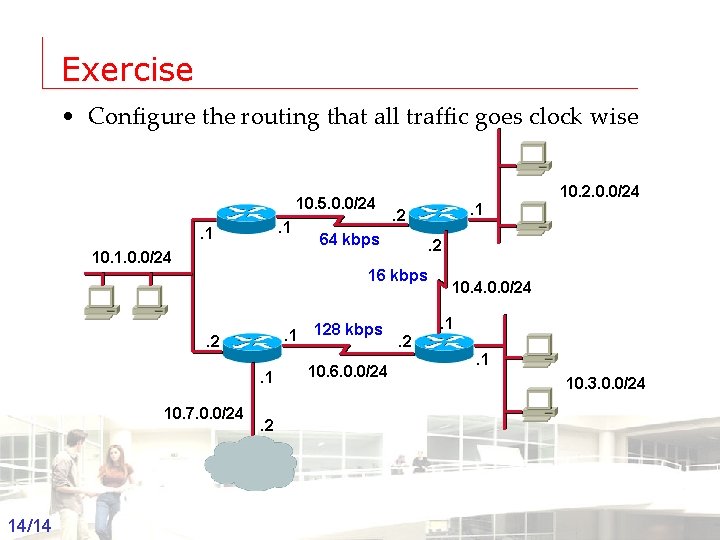 Exercise • Configure the routing that all traffic goes clock wise 10. 2. 0.