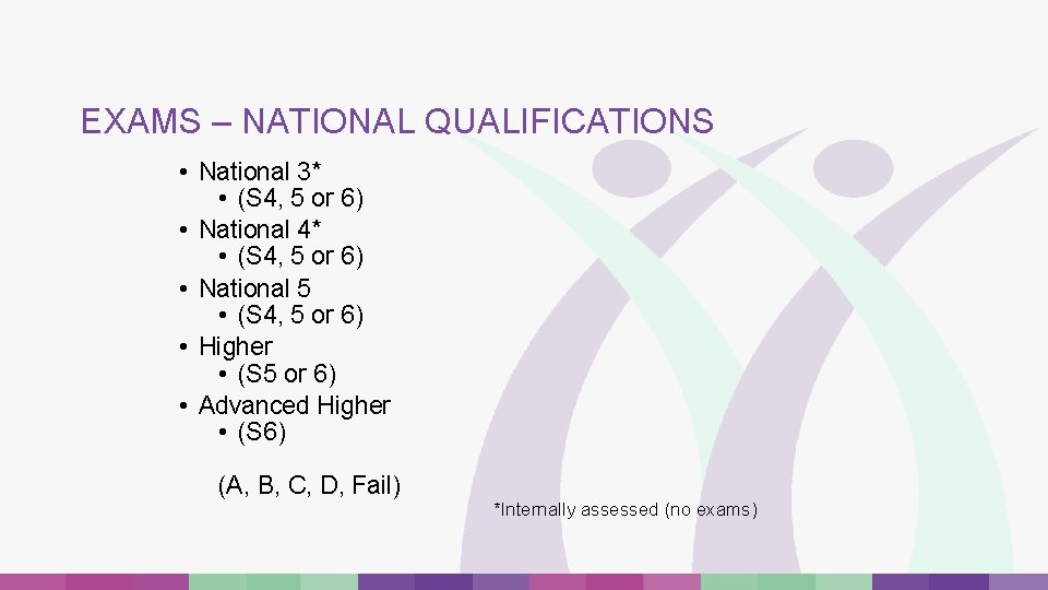 EXAMS – NATIONAL QUALIFICATIONS • National 3* • (S 4, 5 or 6) • EXAMS – NATIONAL QUALIFICATIONS • National 3* • (S 4, 5 or 6) •