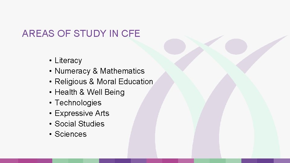 AREAS OF STUDY IN CFE • • Literacy Numeracy & Mathematics Religious & Moral AREAS OF STUDY IN CFE • • Literacy Numeracy & Mathematics Religious & Moral