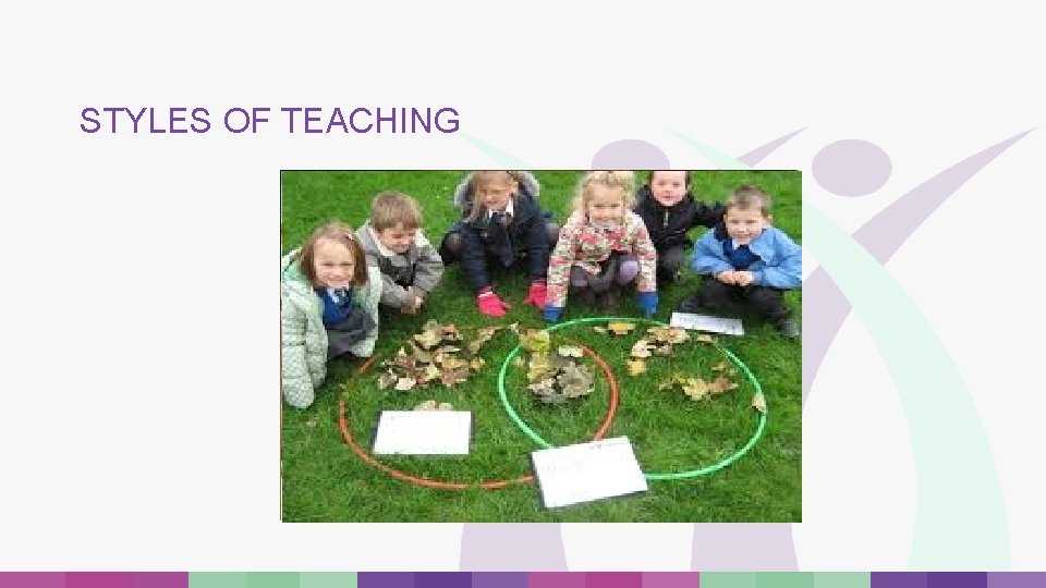 STYLES OF TEACHING STYLES OF TEACHING