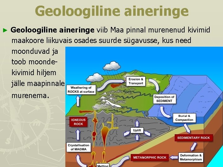 Geoloogiline aineringe ► Geoloogiline aineringe viib Maa pinnal murenenud kivimid maakoore liikuvais osades suurde