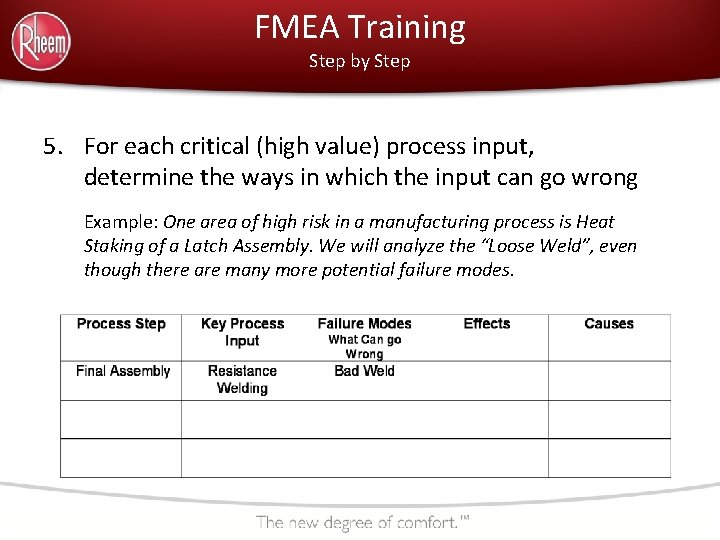 FMEA Training Step by Step 5. For each critical (high value) process input, determine