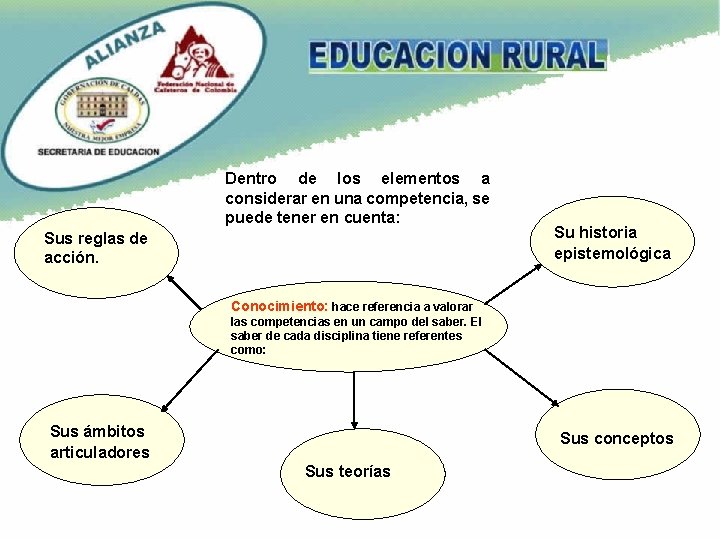 Dentro de los elementos a considerar en una competencia, se puede tener en cuenta: