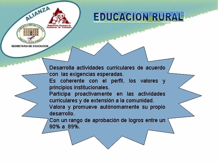 Desarrolla actividades curriculares de acuerdo con las exigencias esperadas. Es coherente con el perfil,