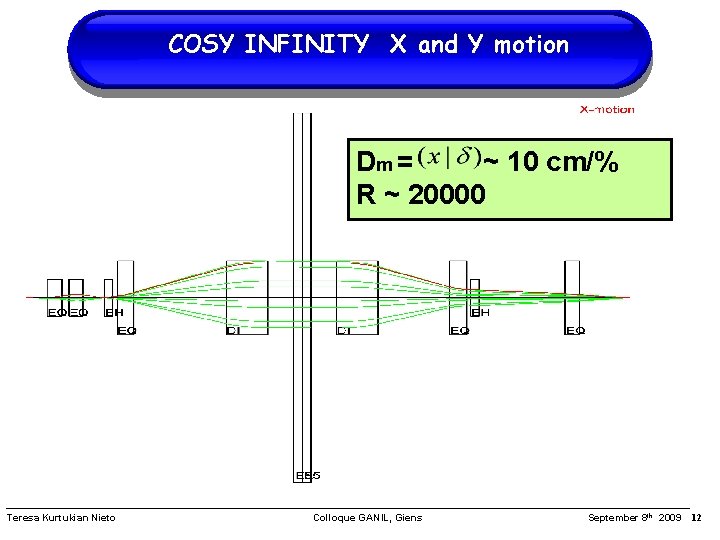 COSY INFINITY X and Y motion Dm = ~ 10 cm/% R ~ 20000