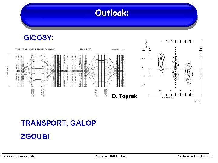 Outlook: GICOSY: D. Toprek TRANSPORT, GALOP ZGOUBI Teresa Kurtukian Nieto Colloque GANIL, Giens September