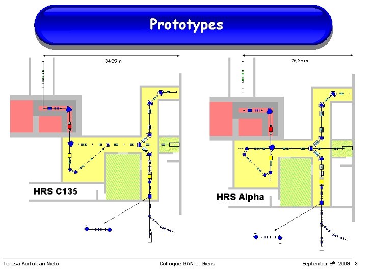 Prototypes HRS C 135 Teresa Kurtukian Nieto HRS Alpha Colloque GANIL, Giens September 8