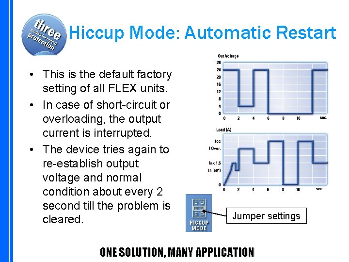 Hiccup Mode: Automatic Restart • This is the default factory setting of all FLEX