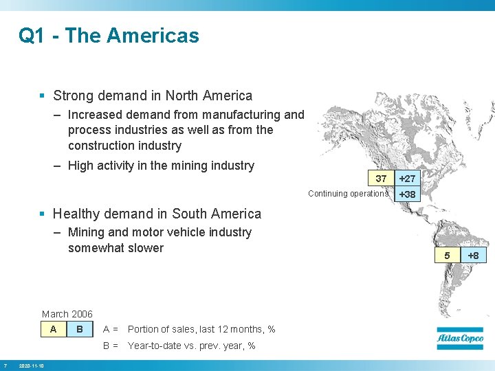 Q 1 - The Americas § Strong demand in North America – Increased demand