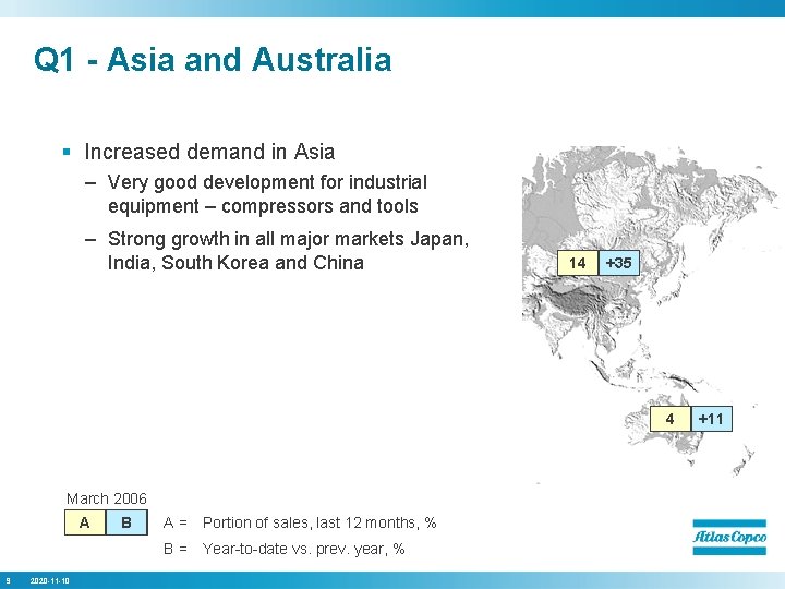 Q 1 - Asia and Australia § Increased demand in Asia – Very good