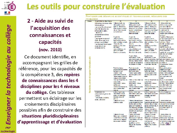 Enseigner la technologie au collège Les outils pour construire l’évaluation PNP technologie 2 -