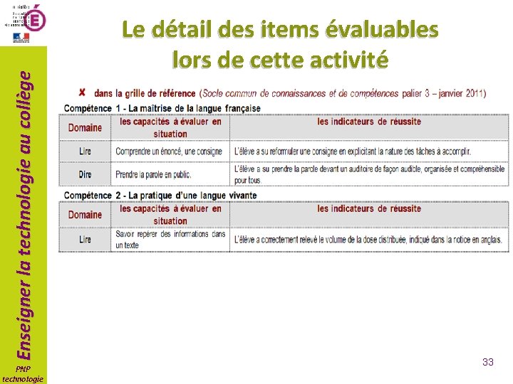 Enseigner la technologie au collège PNP technologie Le détail des items évaluables lors de