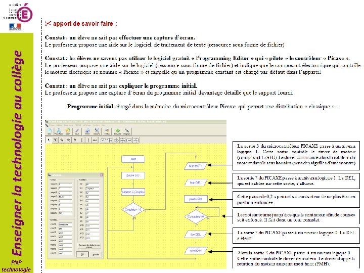 PNP technologie Enseigner la technologie au collège 