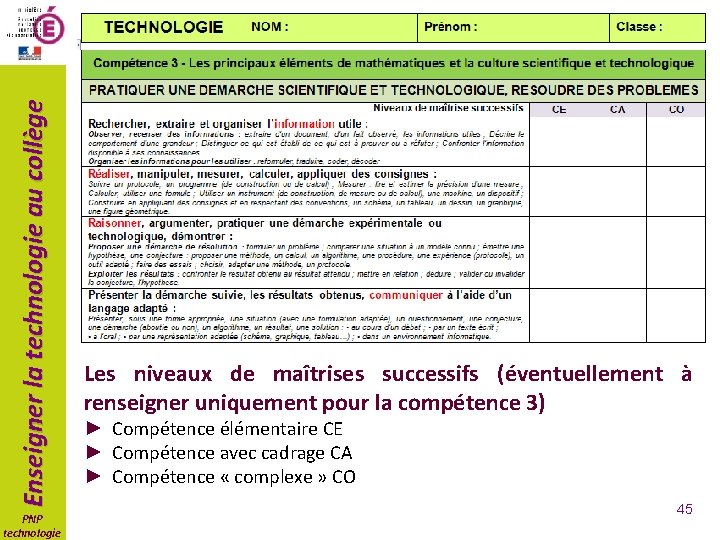 Enseigner la technologie au collège PNP technologie Les niveaux de maîtrises successifs (éventuellement à