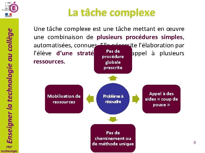 Enseigner la technologie au collège La tâche complexe PNP technologie Une tâche complexe est