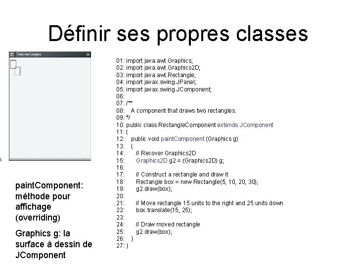 Définir ses propres classes paint. Component: méthode pour affichage (overriding) Graphics g: la surface