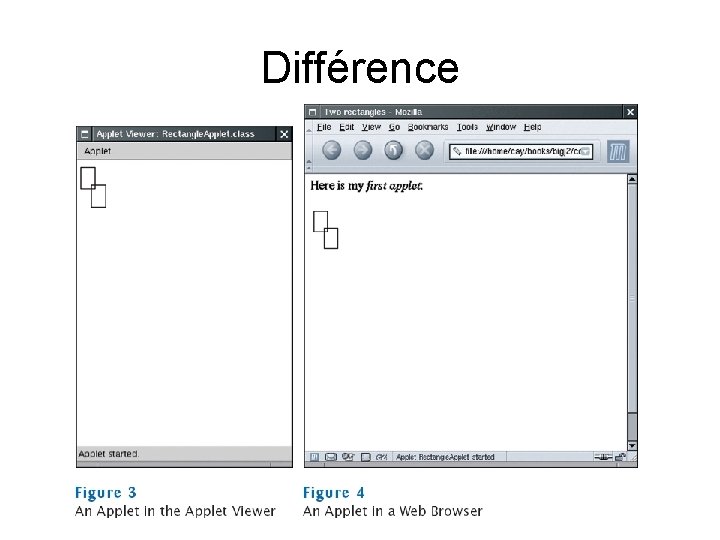 Différence 