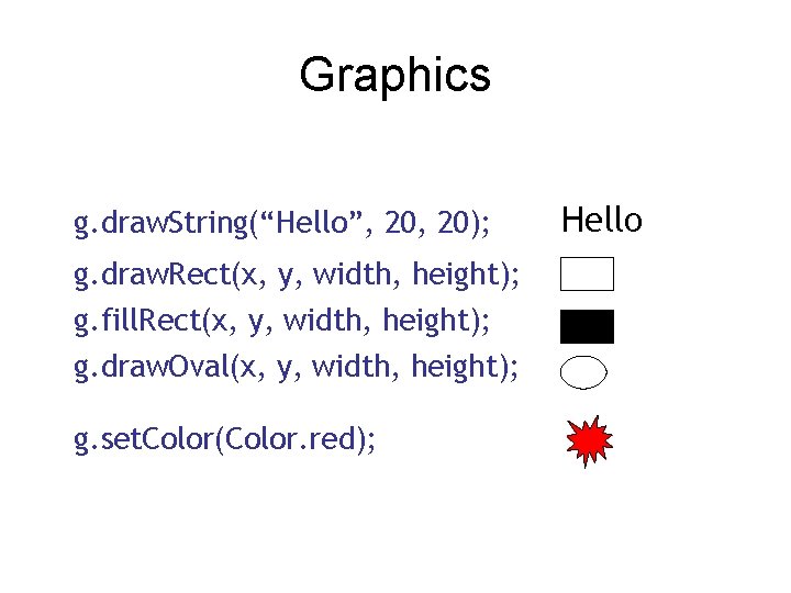 Graphics g. draw. String(“Hello”, 20); g. draw. Rect(x, y, width, height); g. fill. Rect(x,