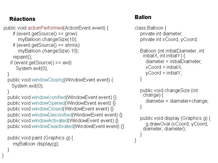 Réactions public void action. Performed(Action. Event event) { if (event. get. Source() == grow)