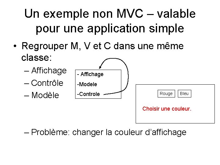 Un exemple non MVC – valable pour une application simple • Regrouper M, V