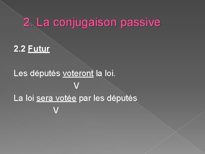 2. La conjugaison passive 2. 2 Futur Les députés voteront la loi. V La 2. La conjugaison passive 2. 2 Futur Les députés voteront la loi. V La