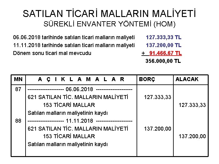 SATILAN TİCARİ MALLARIN MALİYETİ SÜREKLİ ENVANTER YÖNTEMİ (HOM) 06. 2018 tarihinde satılan ticari malların