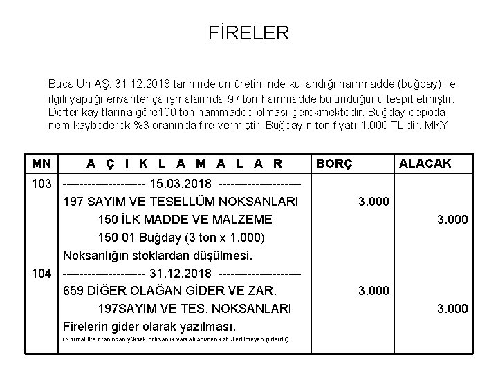 FİRELER Buca Un AŞ. 31. 12. 2018 tarihinde un üretiminde kullandığı hammadde (buğday) ile