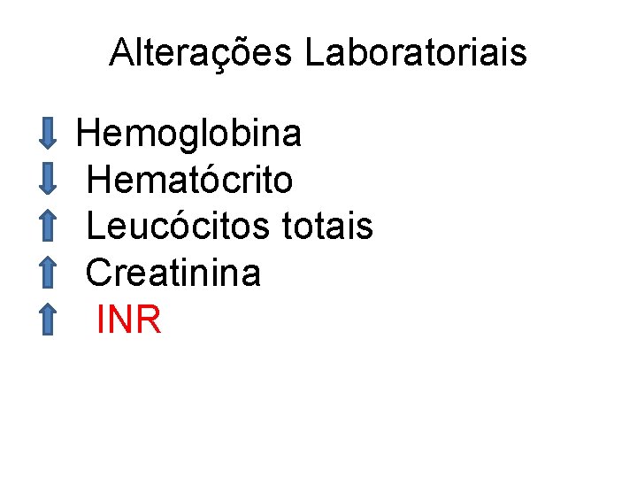 Alterações Laboratoriais Hemoglobina Hematócrito Leucócitos totais Creatinina INR 