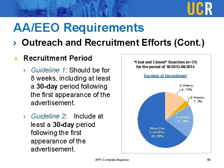 AA/EEO Requirements Outreach and Recruitment Efforts (Cont. ) Recruitment Period Guideline 1: Should be