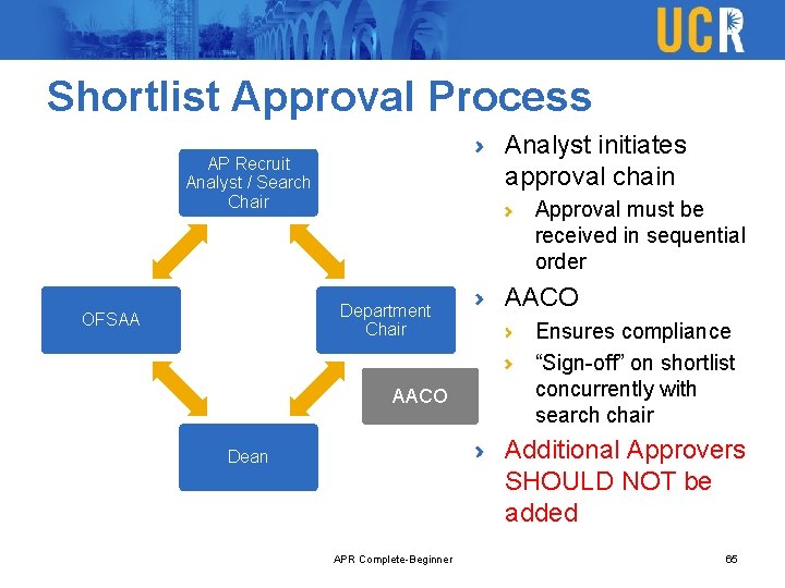 Shortlist Approval Process Analyst initiates approval chain AP Recruit Analyst / Search Chair Approval
