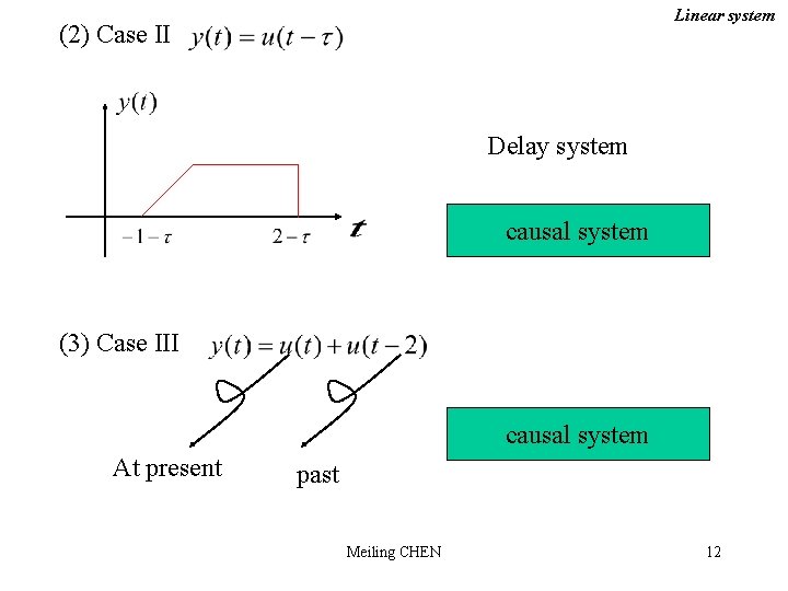 Linear system (2) Case II Delay system causal system (3) Case III causal system
