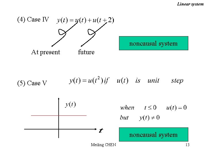 Linear system (4) Case IV noncausal system At present future (5) Case V noncausal