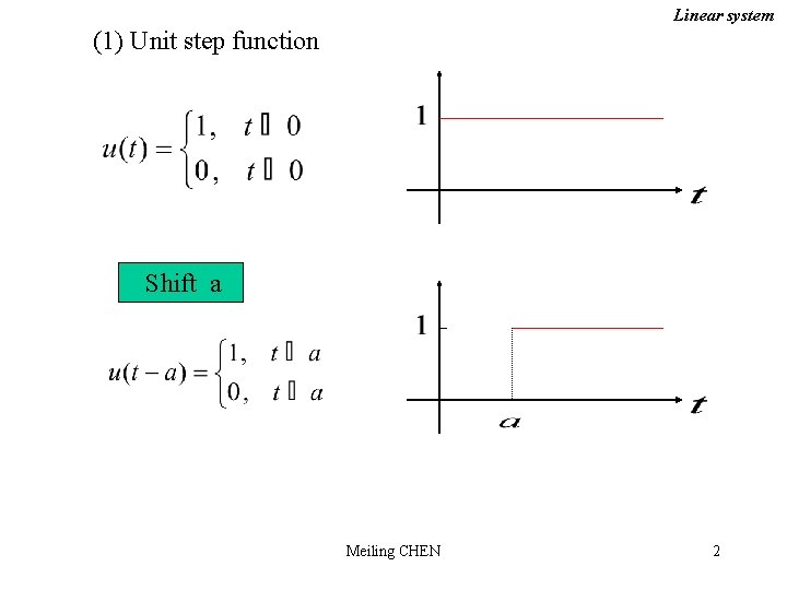 Linear system (1) Unit step function Shift a Meiling CHEN 2 
