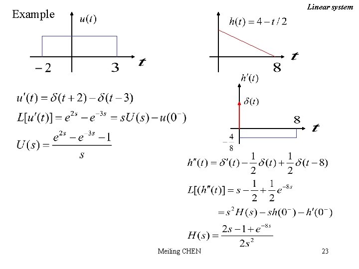 Linear system Example Meiling CHEN 23 