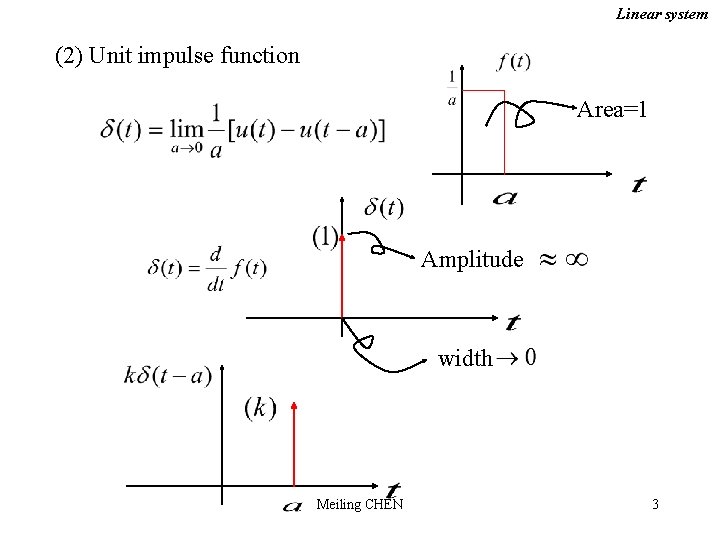 Linear system (2) Unit impulse function Area=1 Amplitude width Meiling CHEN 3 