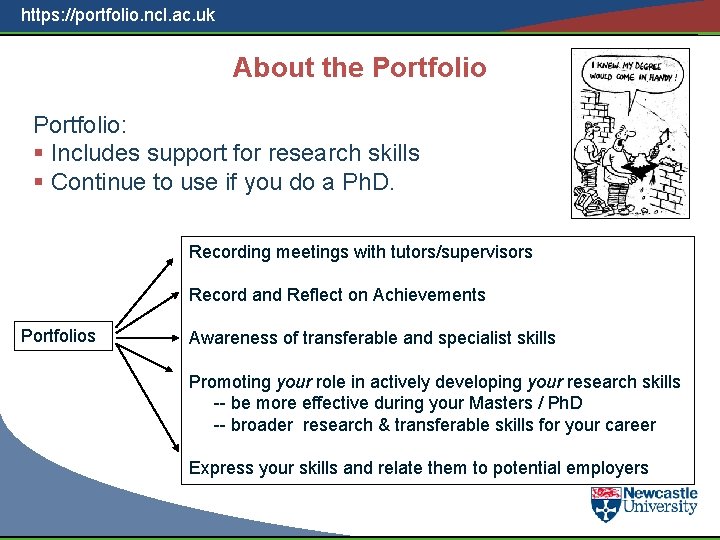 https: //portfolio. ncl. ac. uk About the Portfolio: § Includes support for research skills