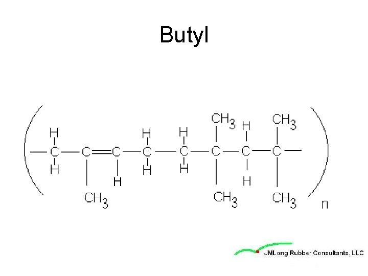 Polymers An Overview PRESENTED BY JOHN M LONG