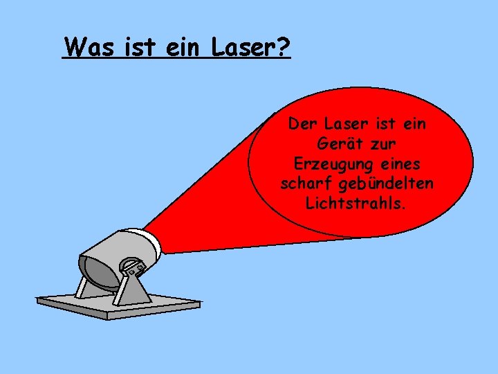 Was ist ein Laser? Der Laser ist ein Gerät zur Erzeugung eines scharf gebündelten