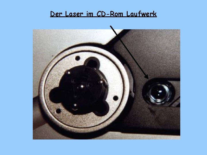 Der Laser im CD-Rom Laufwerk 