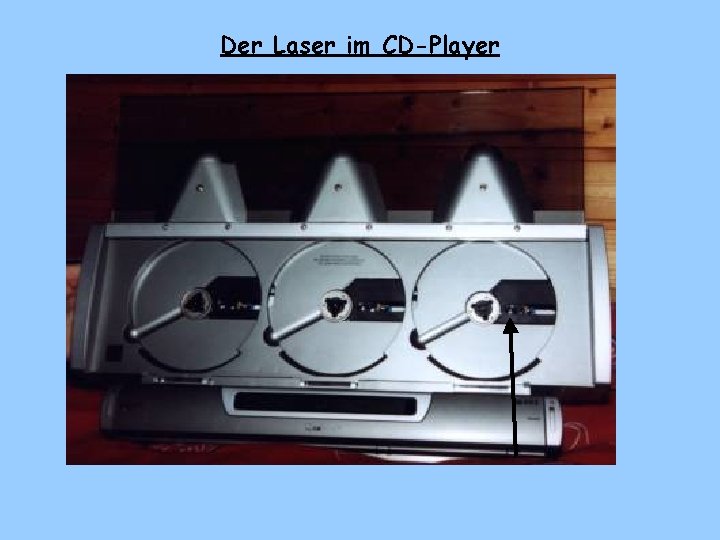 Der Laser im CD-Player 