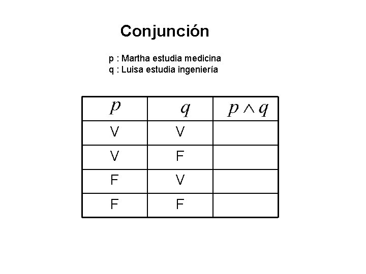 Conjunción p : Martha estudia medicina q : Luisa estudia ingeniería V V V