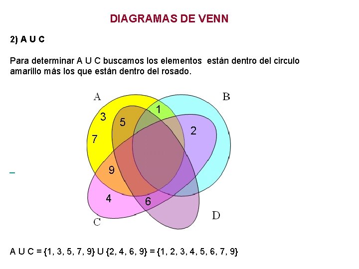 DIAGRAMAS DE VENN 2) A U C Para determinar A U C buscamos los