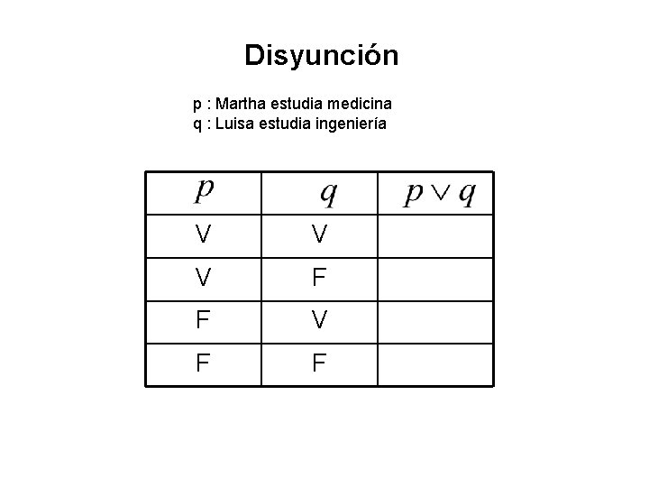 Disyunción p : Martha estudia medicina q : Luisa estudia ingeniería V V V