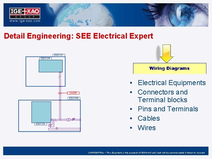 Detail Engineering: SEE Electrical Expert • Electrical Equipments • Connectors and Terminal blocks •